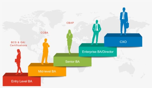 Business Analyst Career Path - World Magazine 2024